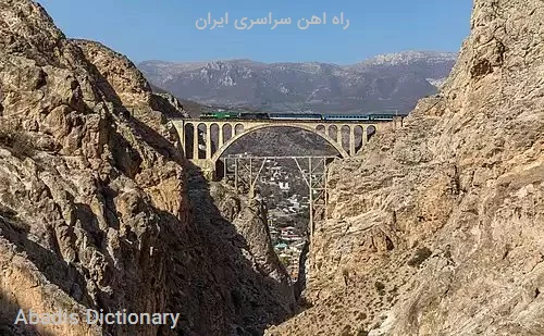 راه اهن سراسری ایران